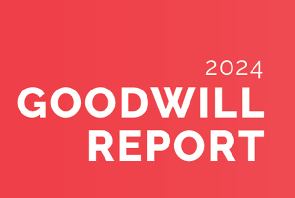 The 2023 – 2024 dental acquisitions market in a nutshell