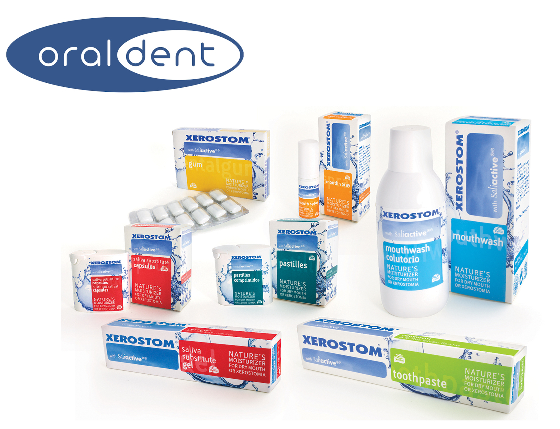 Improve saliva flow by up to 200% in dry mouth patients