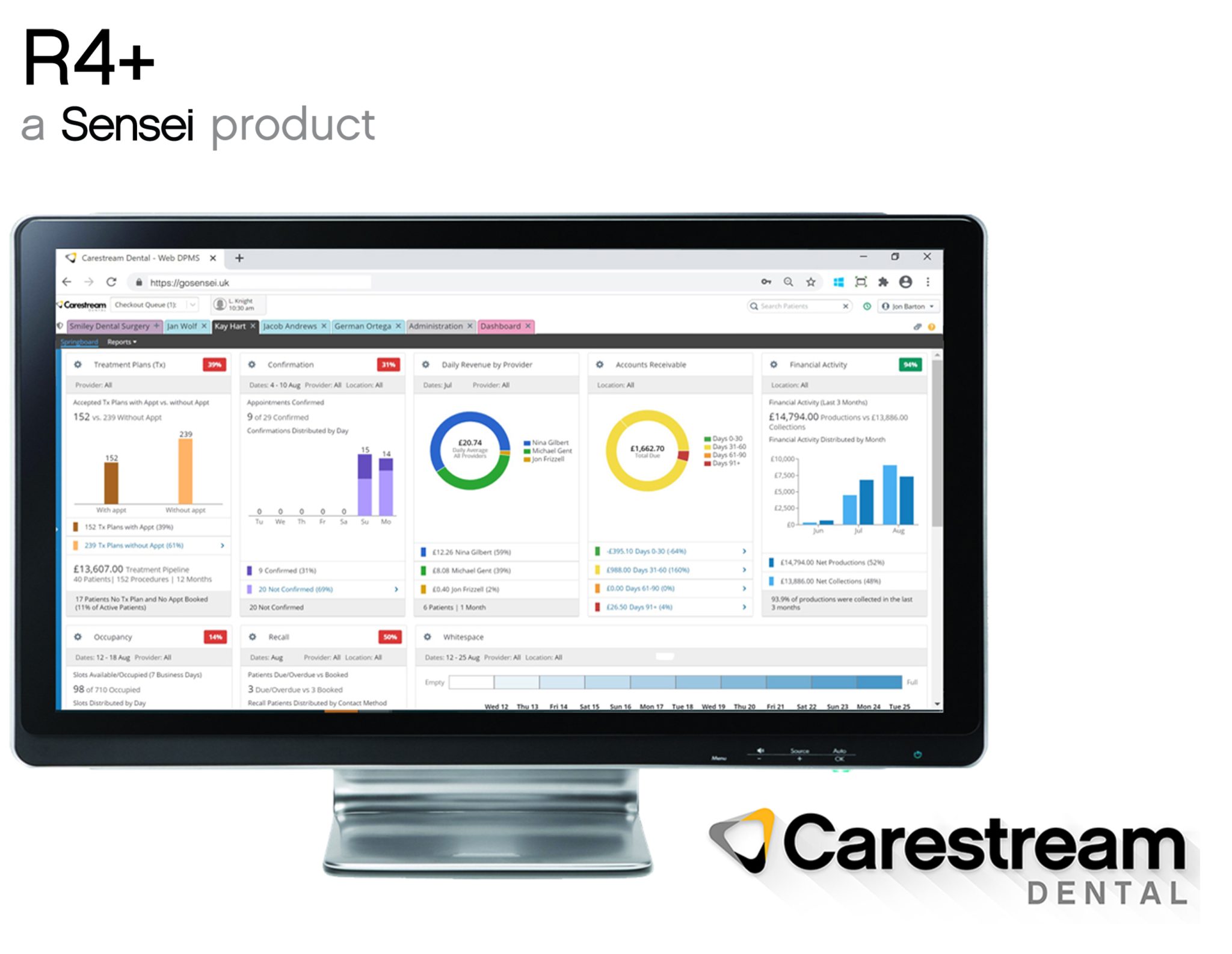 All bases covered: Centralise your practice systems