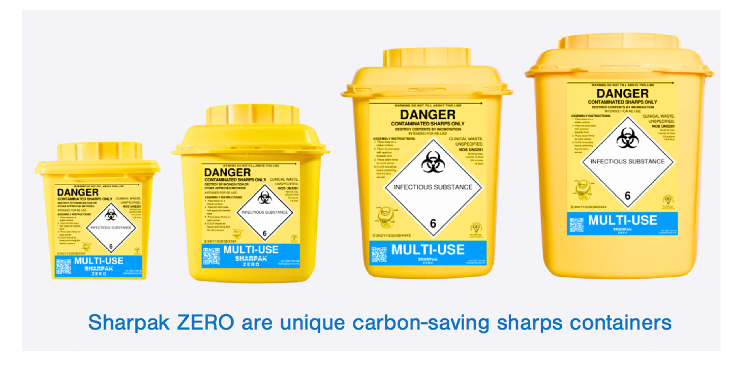 Sharps waste disposal goes green