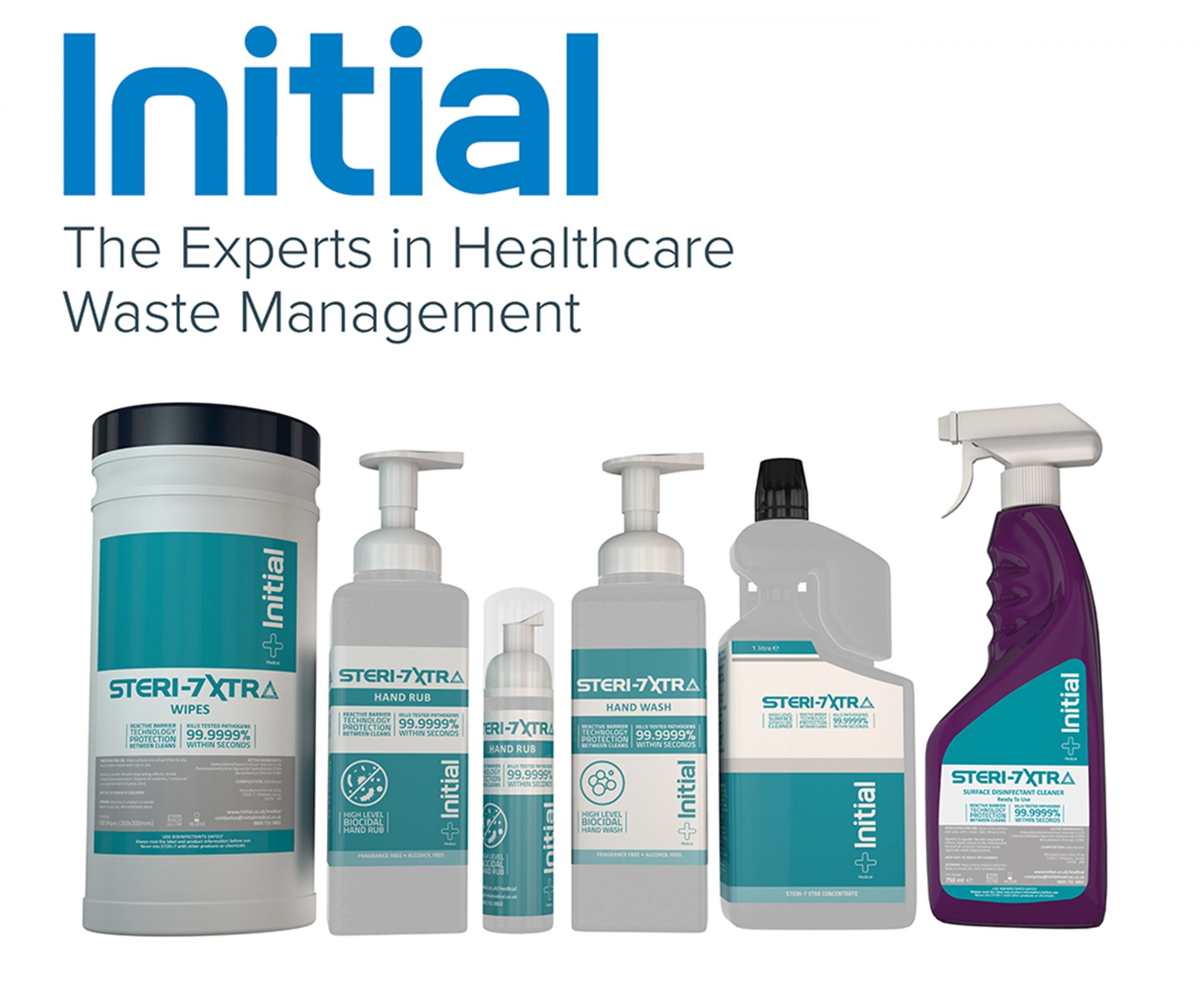 Powerful protection in all areas