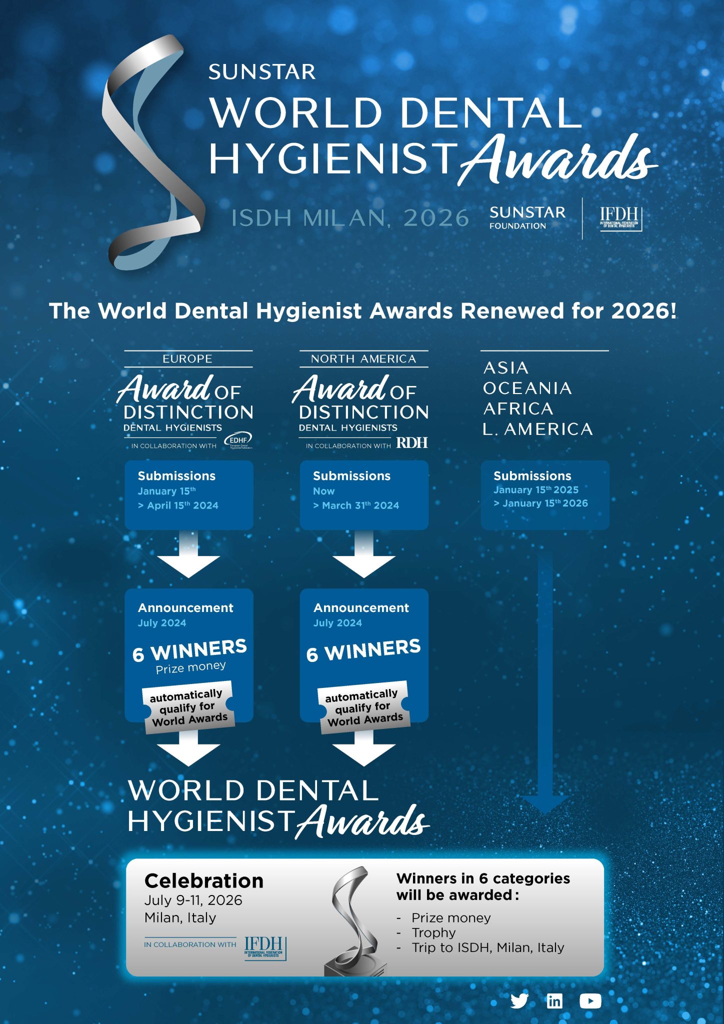 Sunstar launches 2024 regional Awards of Distinction for Dental Hygienists