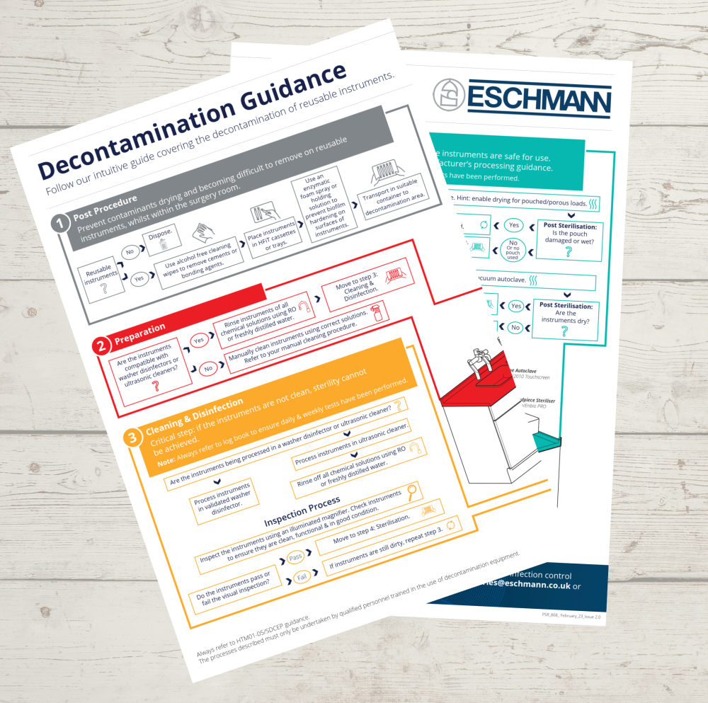 A sign of excellence in decontamination